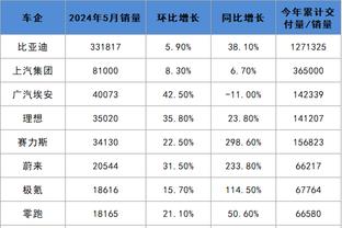 188金宝搏什么牌截图1